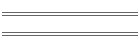 Contract Personnel