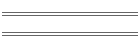 Rodeo Resume