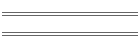 Rodeo Sound & Music